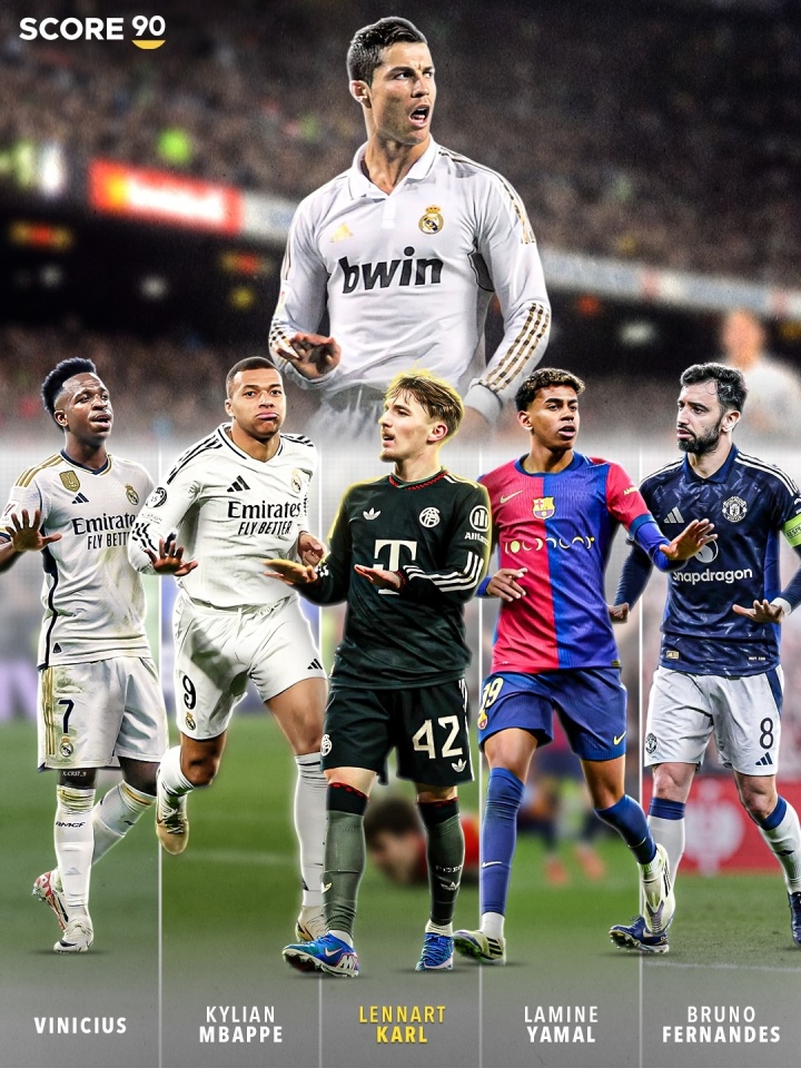 333体育|电竞-官方网站-总裁引领庆祝潮流！那些模仿C罗庆祝的青年才俊🤩